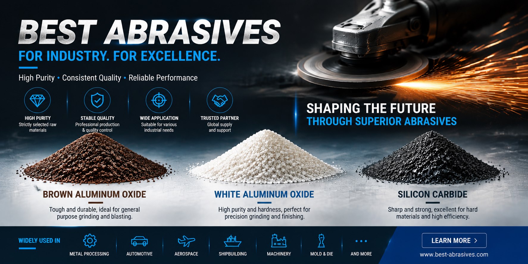Industrial abrasives banner featuring brown fused alumina, white fused alumina and silicon carbide for grinding and sandblasting applications.